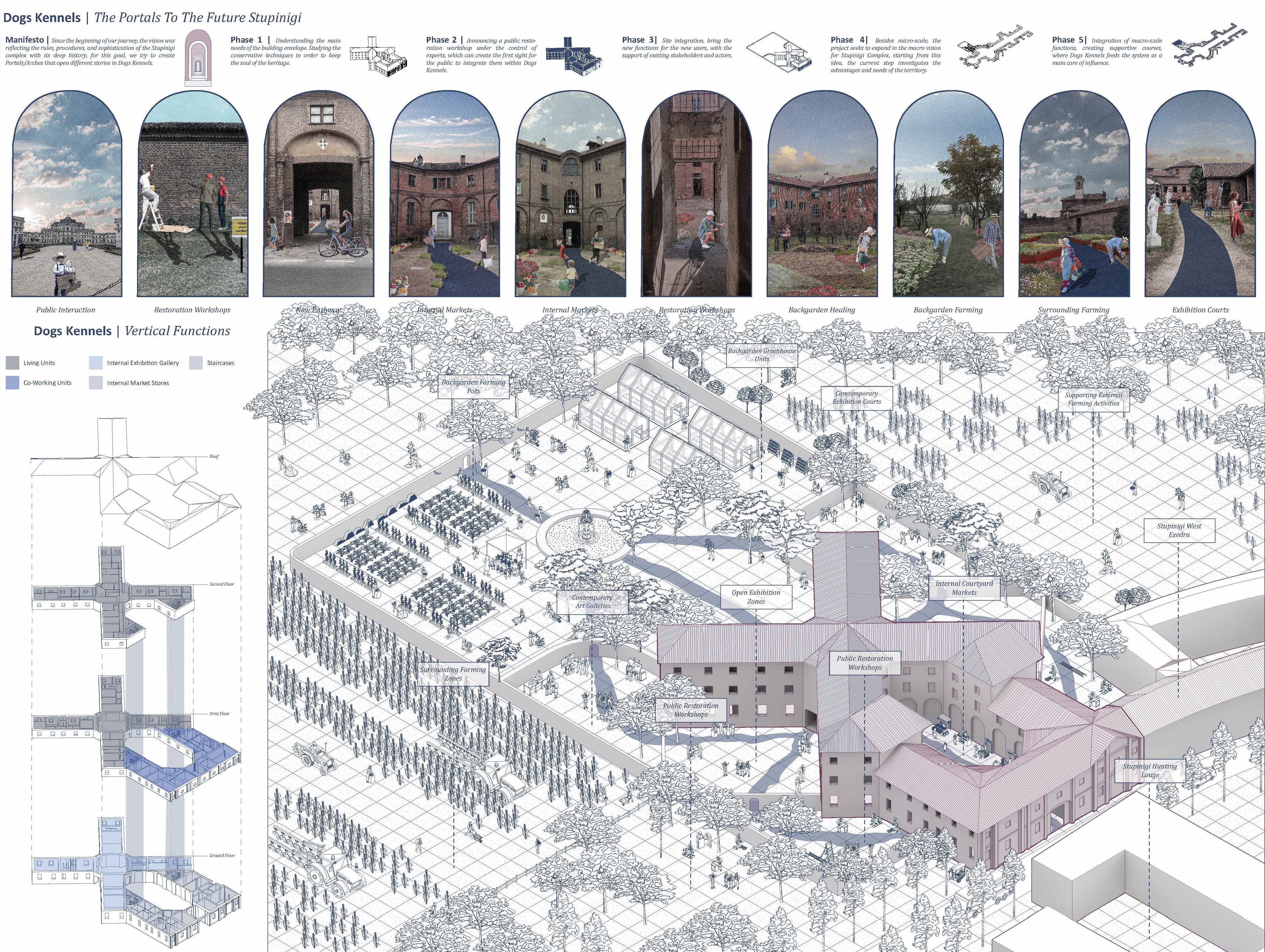 Stupinigi main image