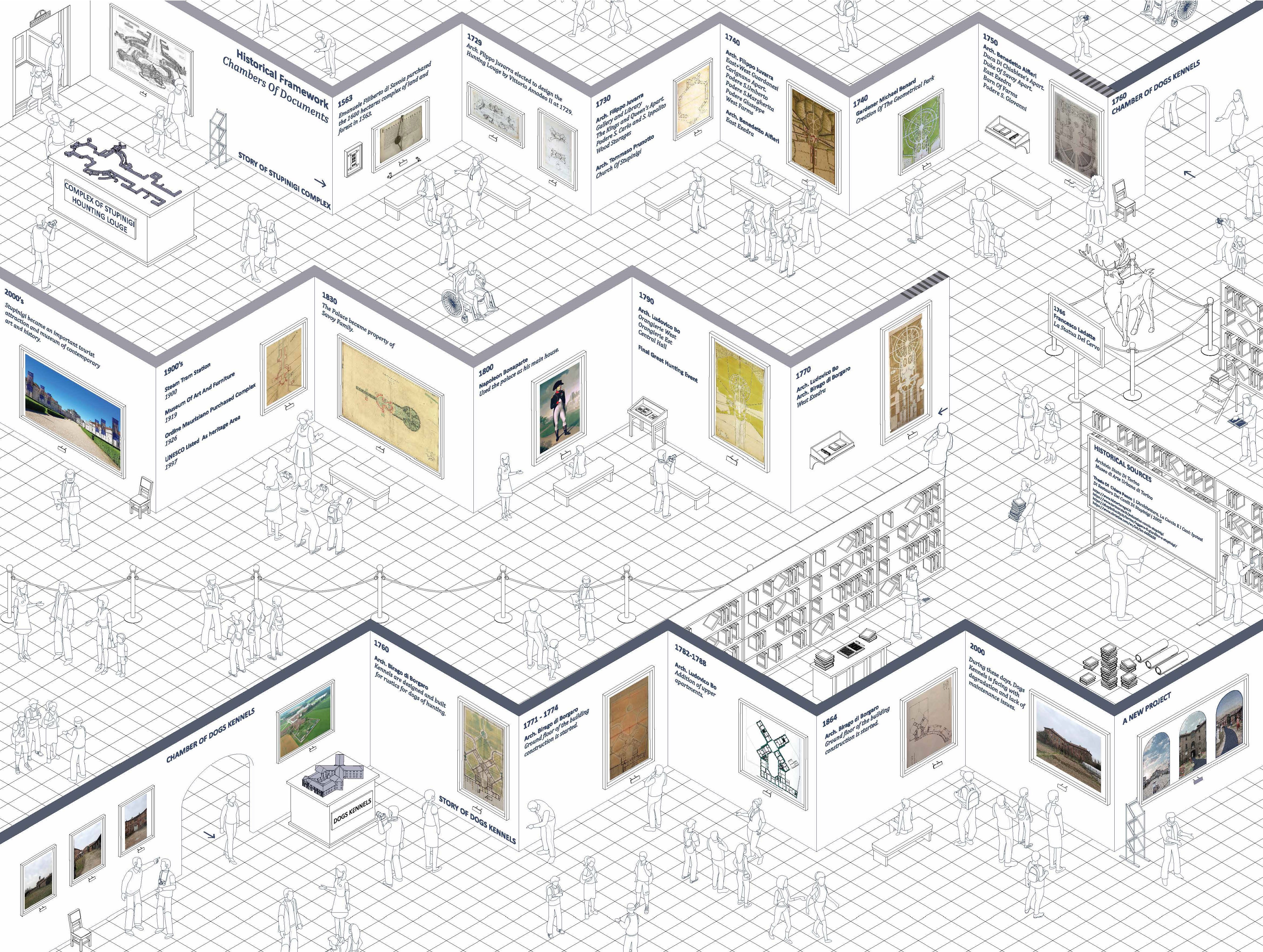 Contemporary Intervention Strategy