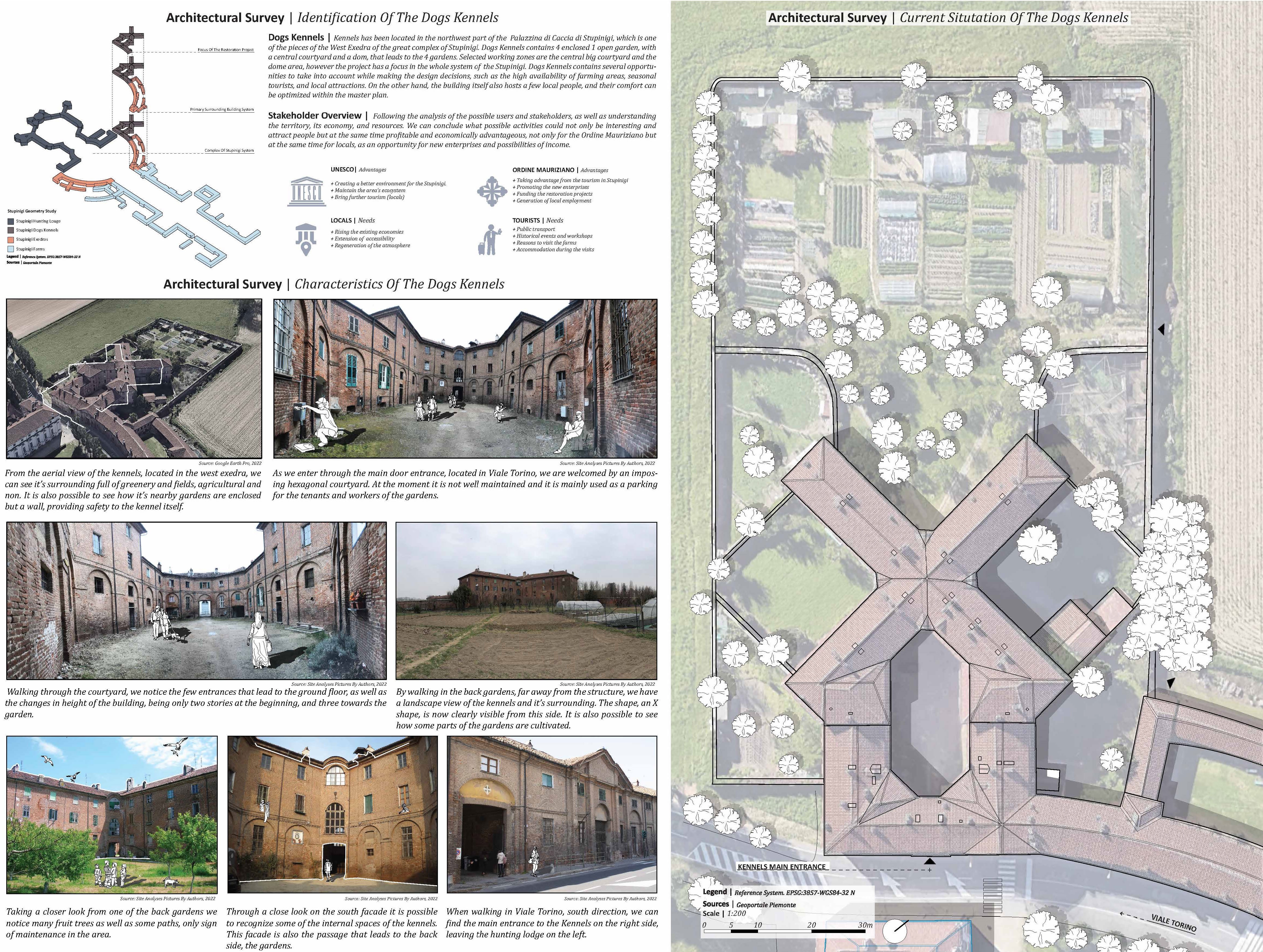 Landscape Integration