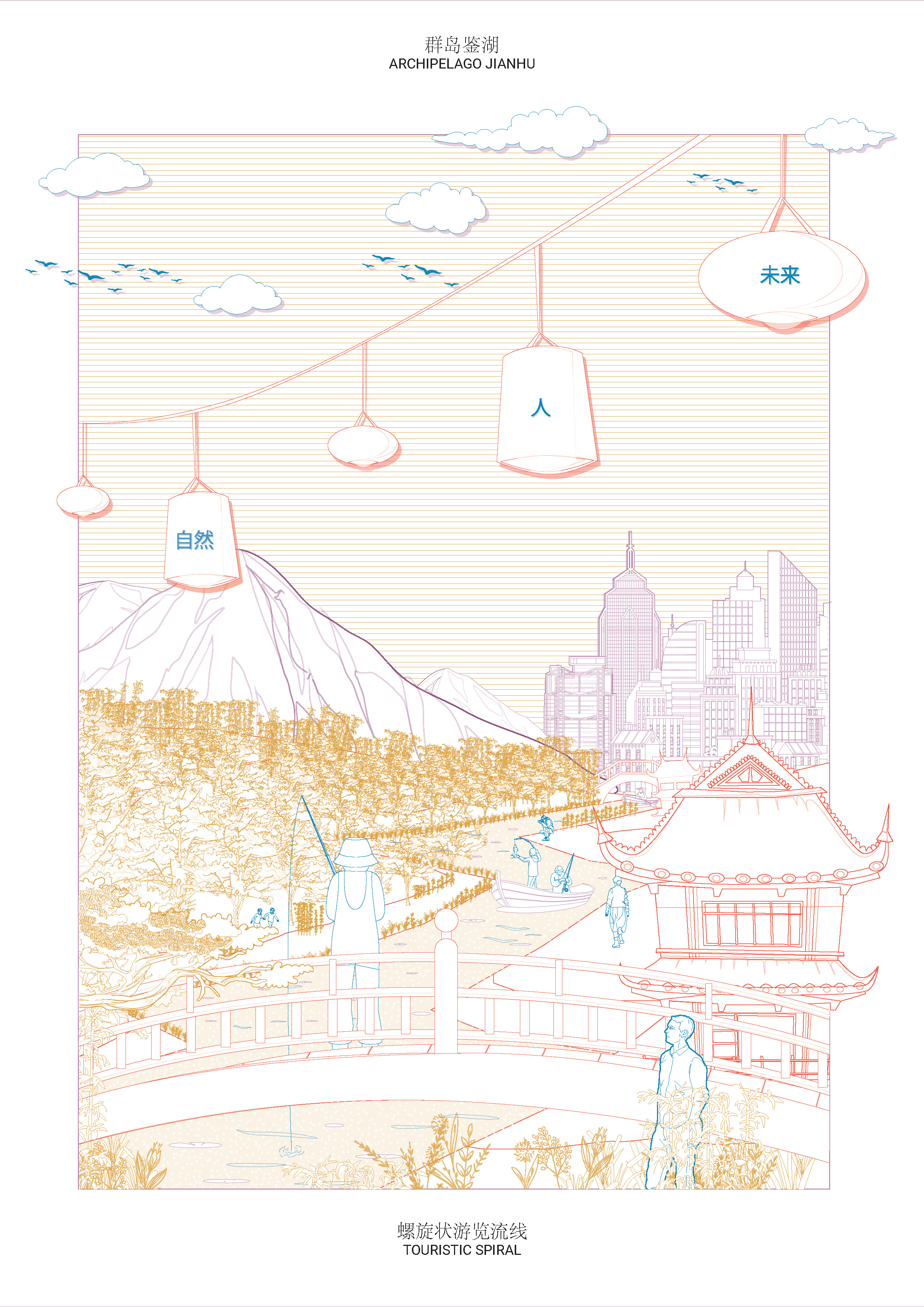 Programmatic Distribution