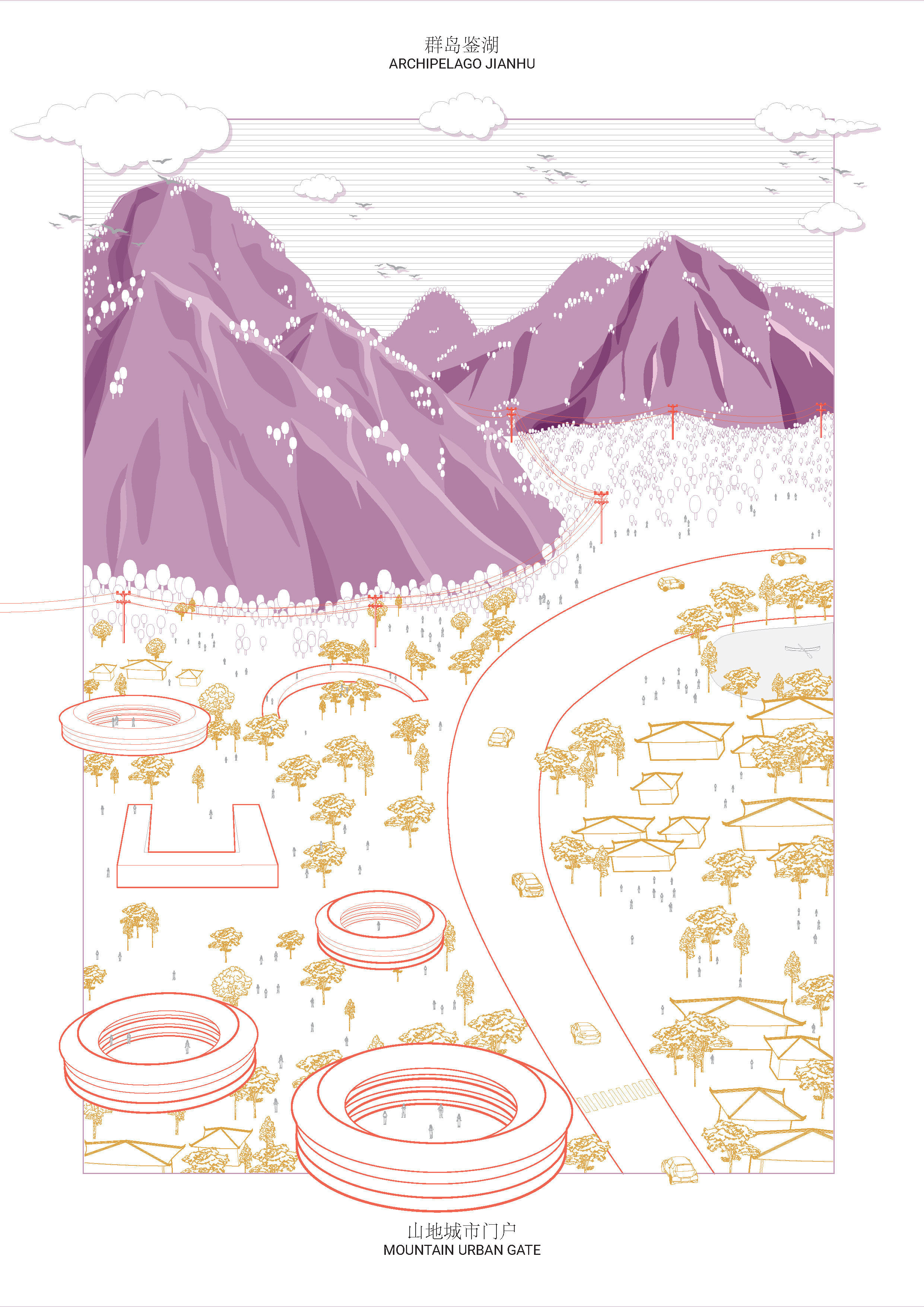 Environmental Integration
