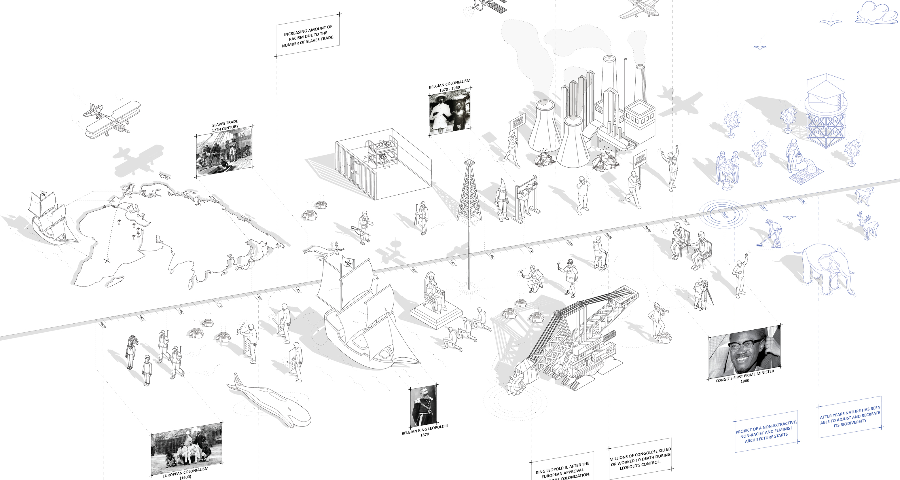 Copperbelt main image