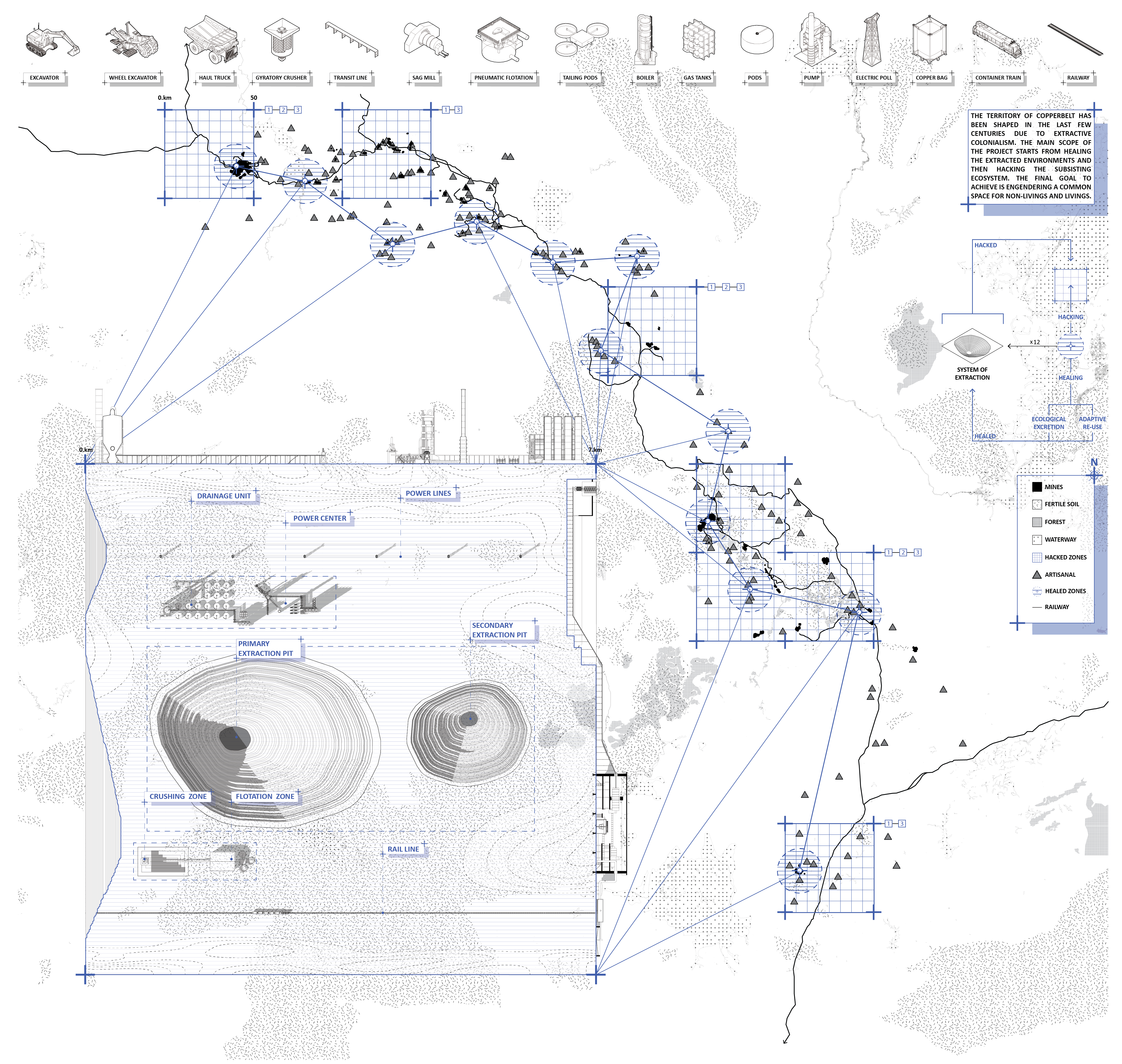 Copperbelt Regional Context