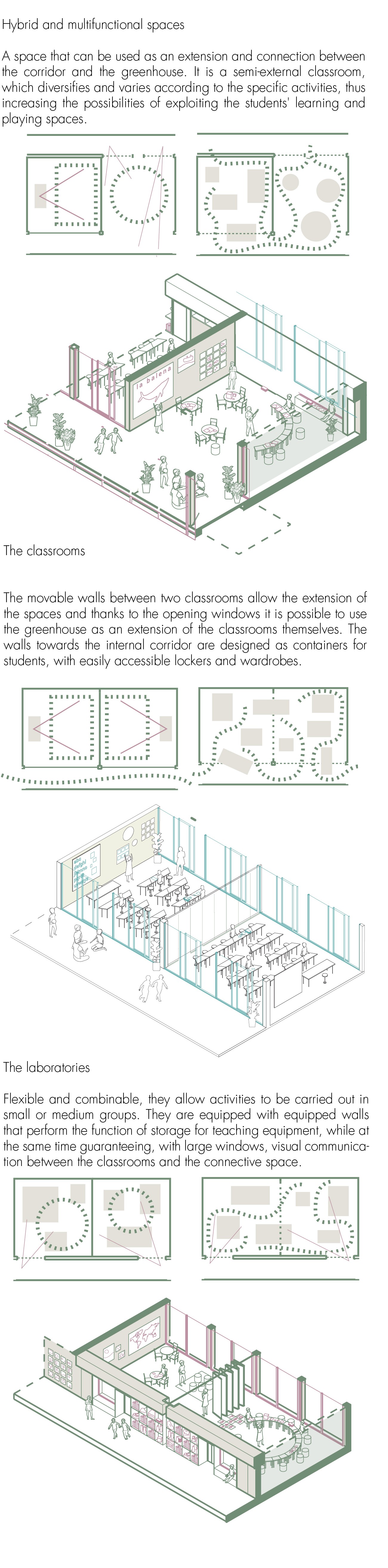 Architectural Details